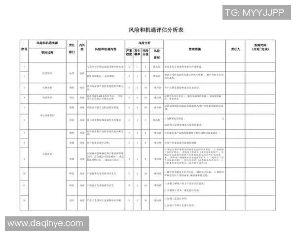 JDG在大师赛中的心理素质分析与表现评估
