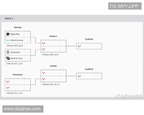 CSGO战术解析：深入探讨EDG战队的防守与反击策略