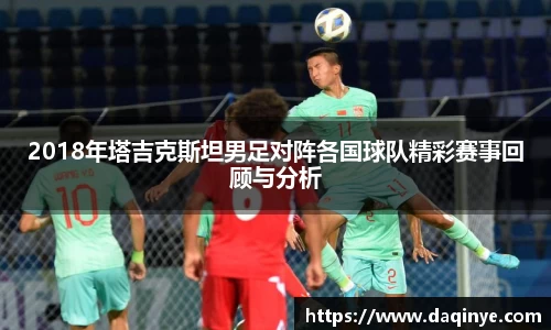 2018年塔吉克斯坦男足对阵各国球队精彩赛事回顾与分析